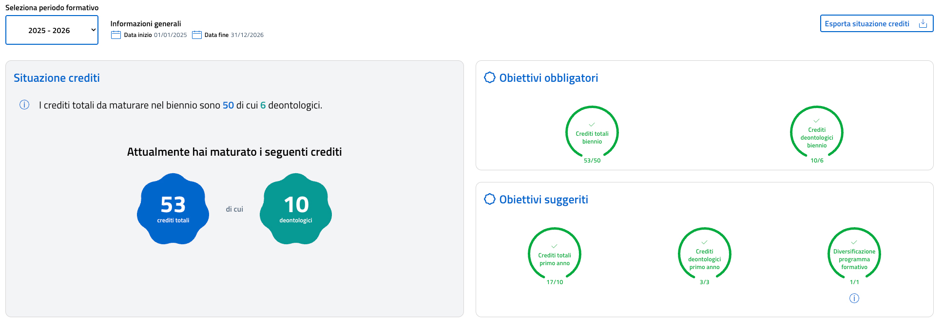 Dashboard FCO — Formazione Continua Obbligatoria
